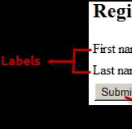 PHP skripte za obradu HTML obrazaca Bezgranični registar obrazac php