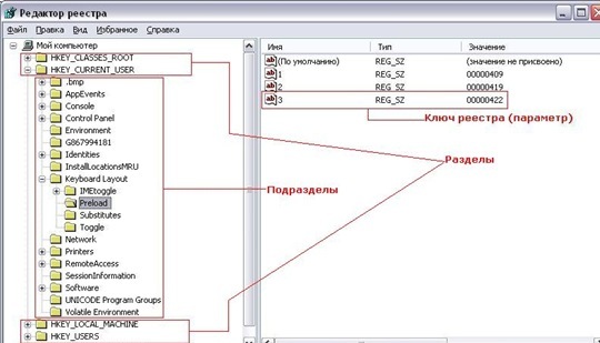 Svcutil exe windows 10 где находится