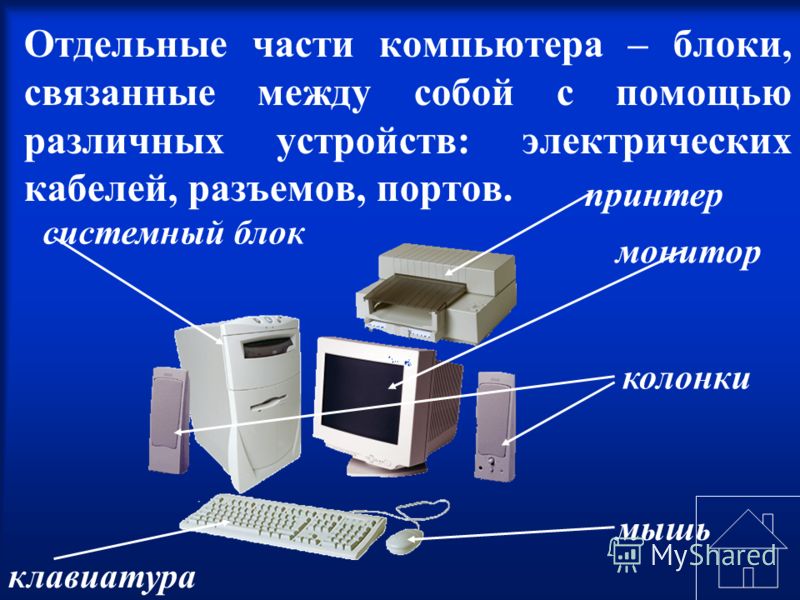 Презентация из чего состоит компьютер